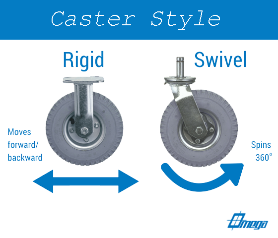 mobile shelving choosing casters examples of rigid and swivel casters
